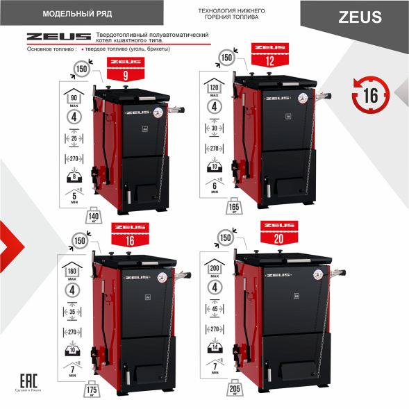 Котел твердотопливный ZEUS 32