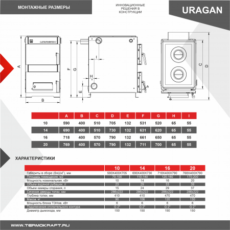 Котел твердотопливный URAGAN 10 с плитой